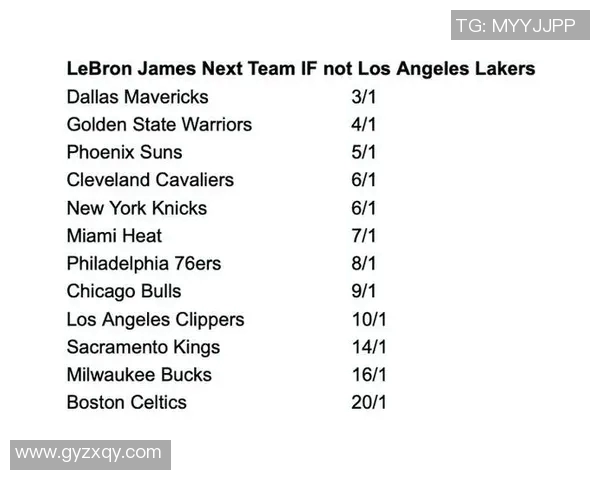 詹姆斯未来去向赔率揭晓骑士独行侠勇士成热门球队